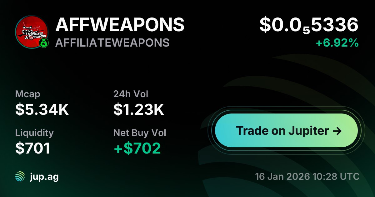 AffiliateWeapons Token