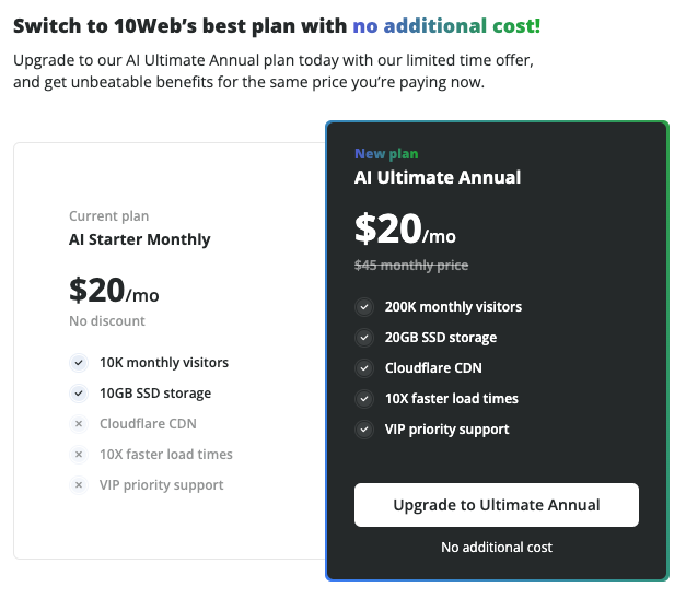 Extra Yearly Discount Offer