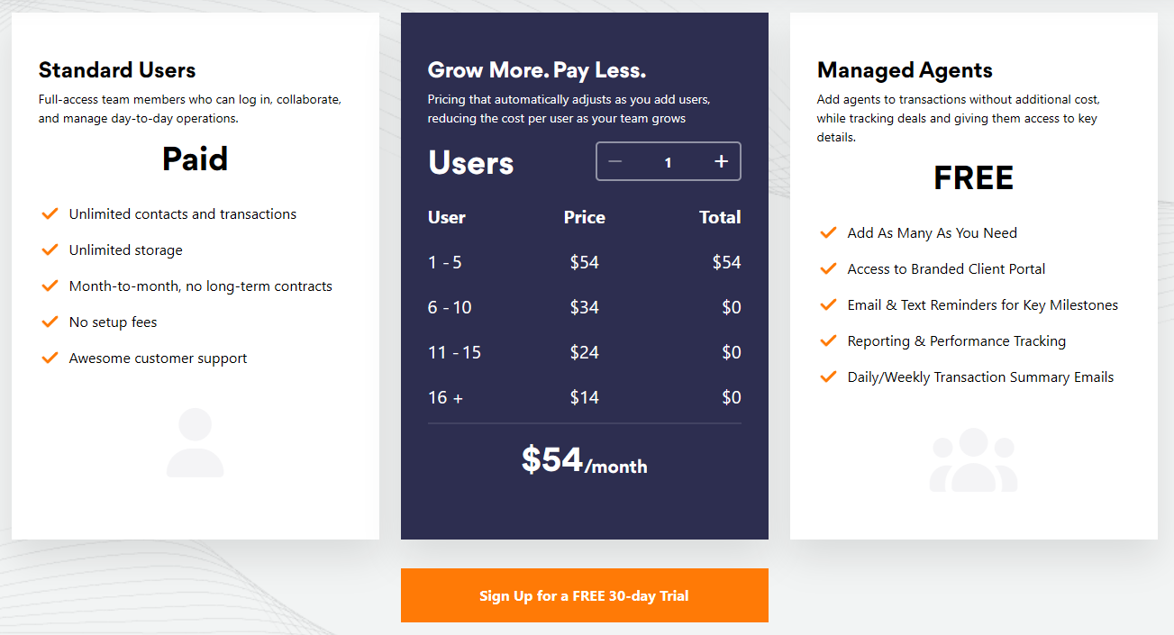 Monthly Billing
