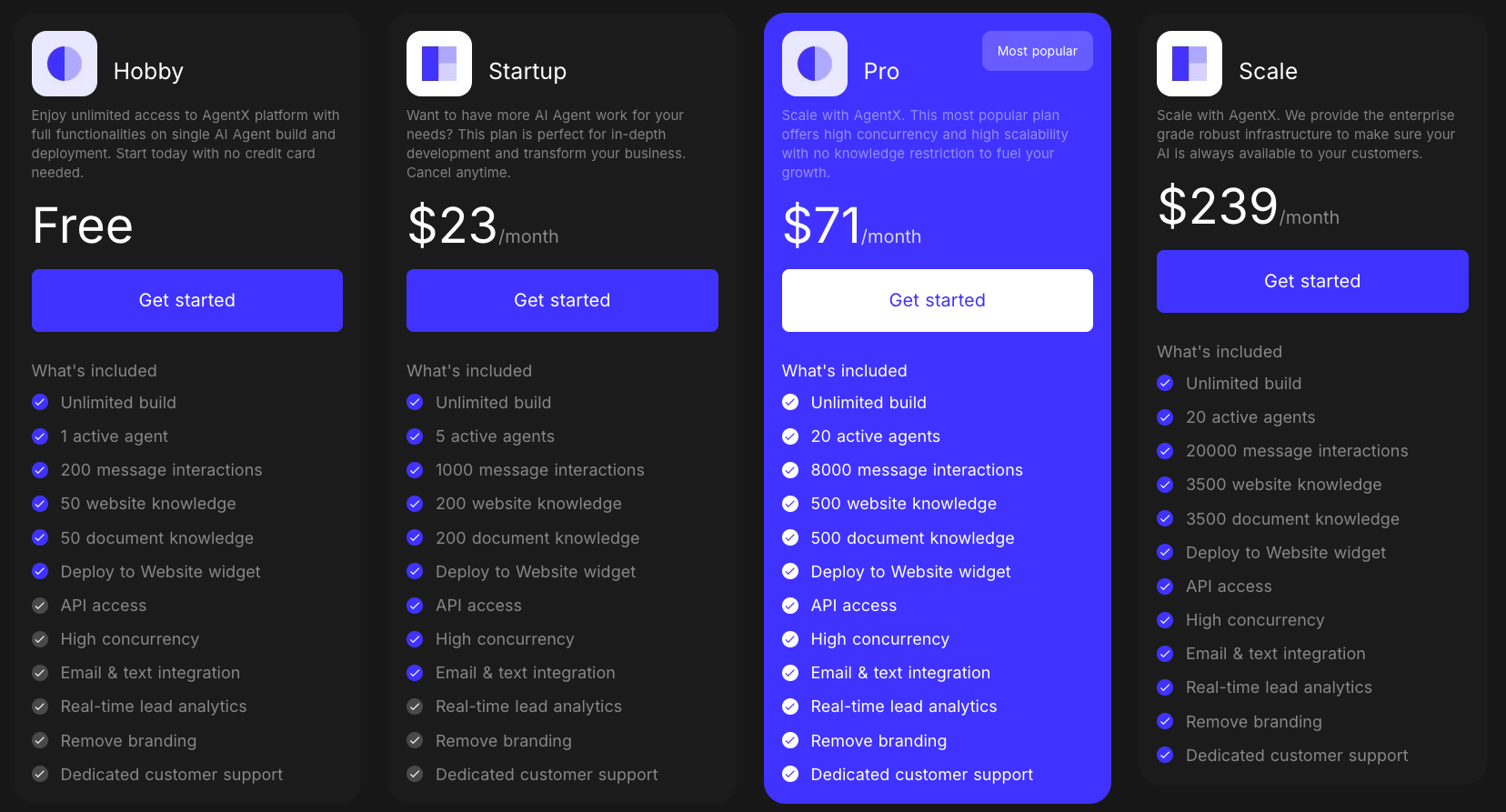 AgentX price plans