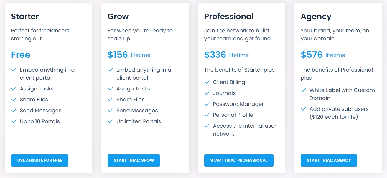 Pricing