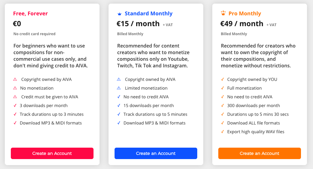 Aiva price plans