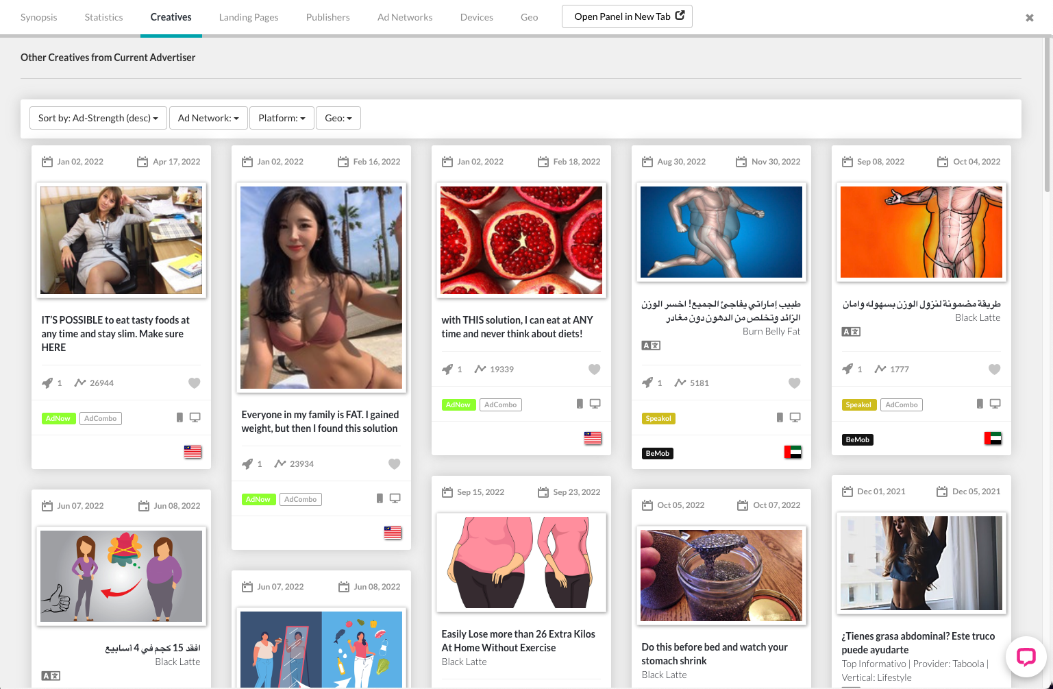 Ad Creatives Tab