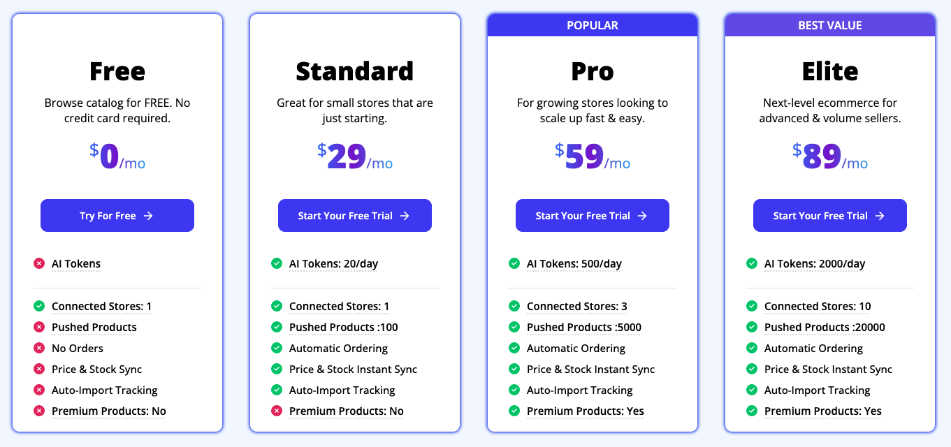 AppScenic price plans