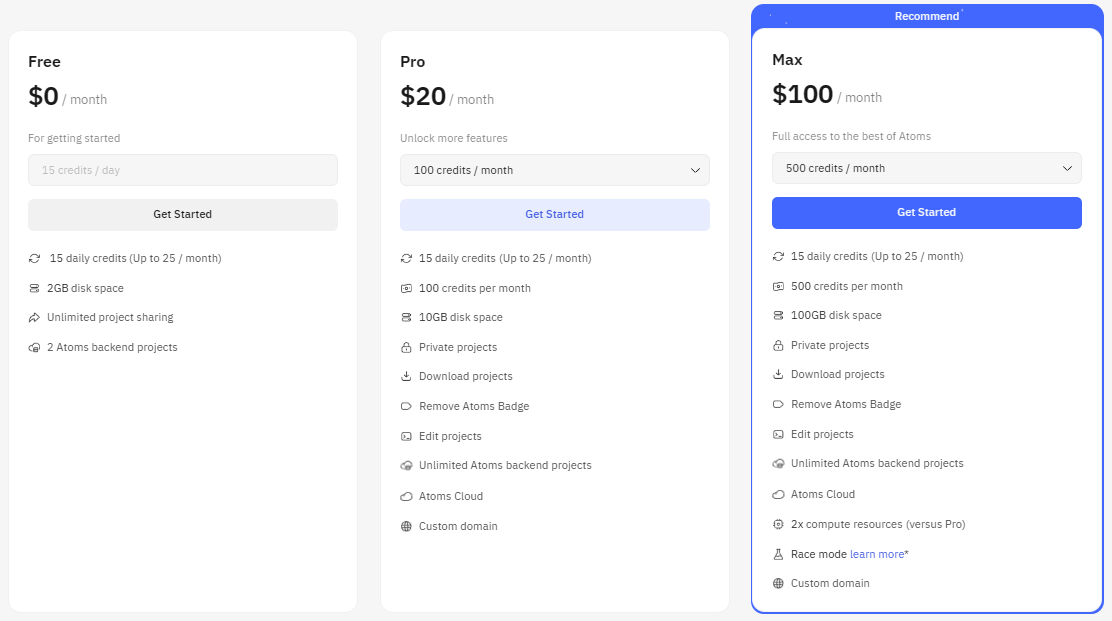 Monthly Billing