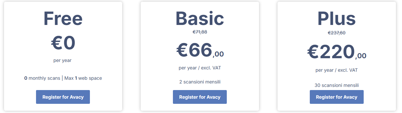Yearly Billing