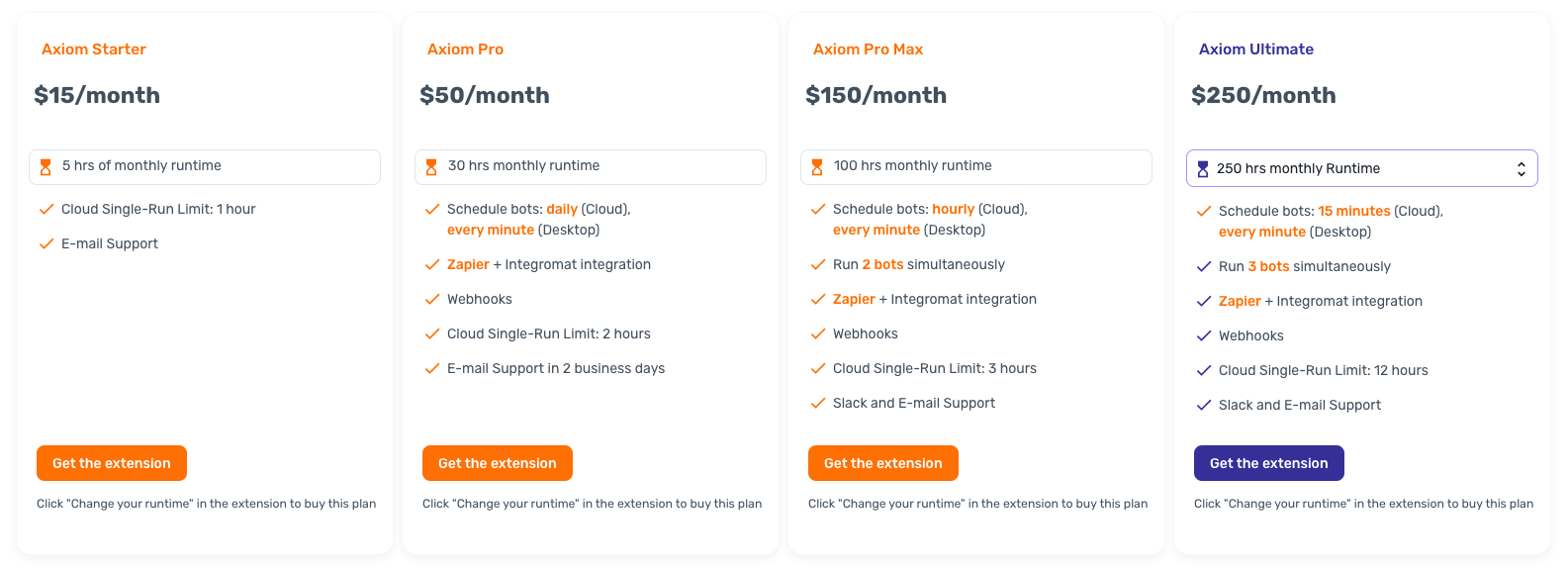 Axiom price plans