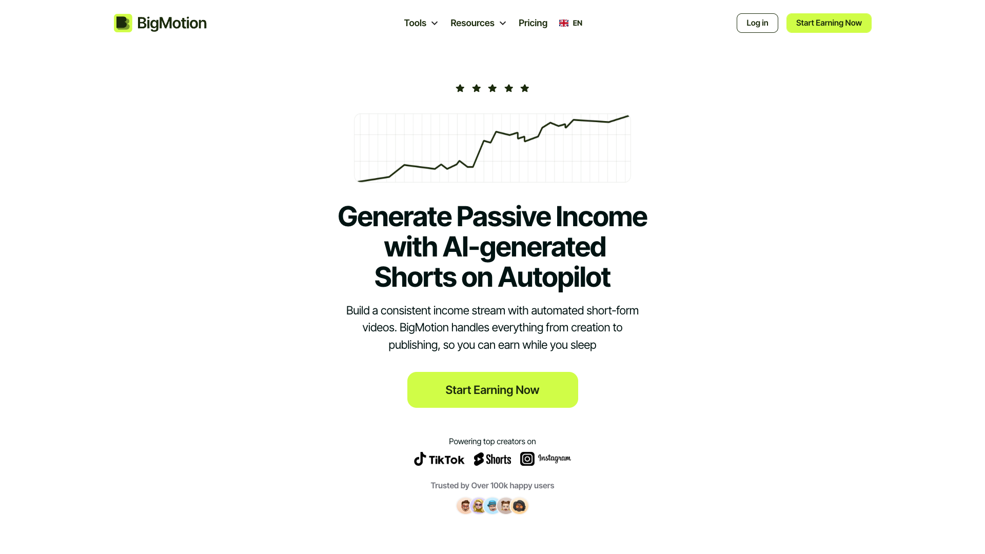 Screenshot of the BigMotion website