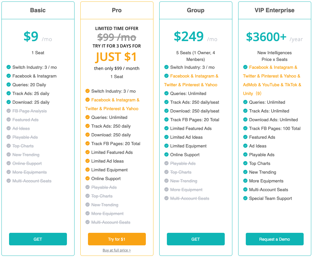 Pricing Plans