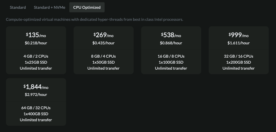 Cpu Optimized