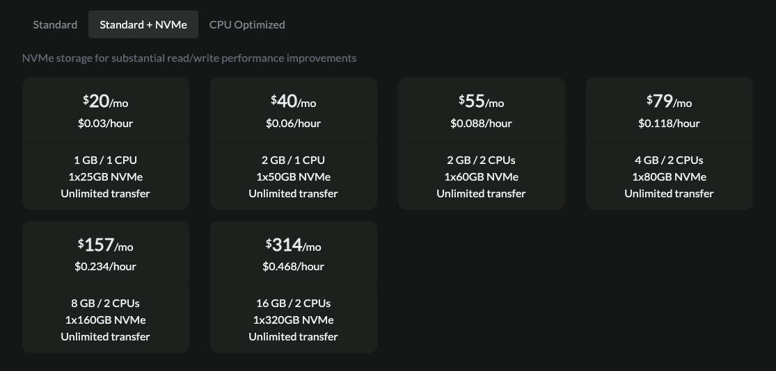 Digitalocean Standard Nvme