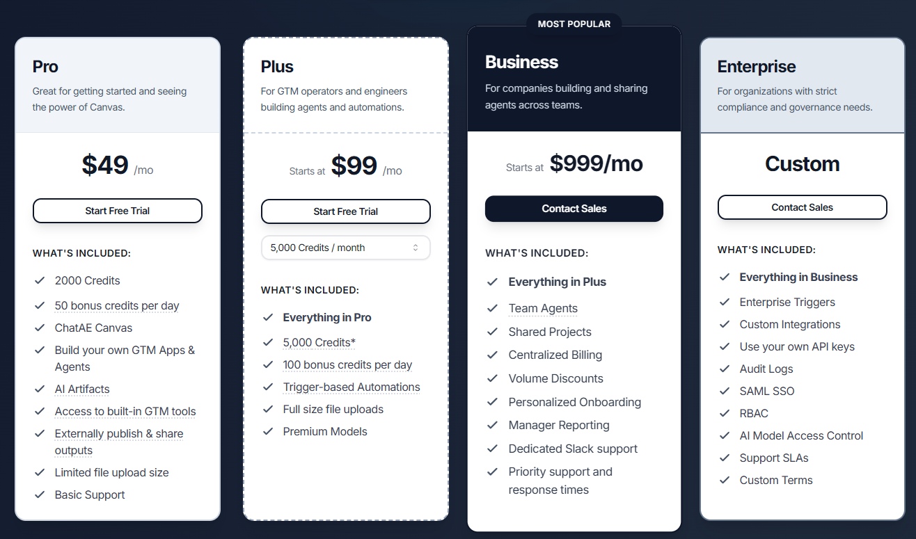 Monthly Billing