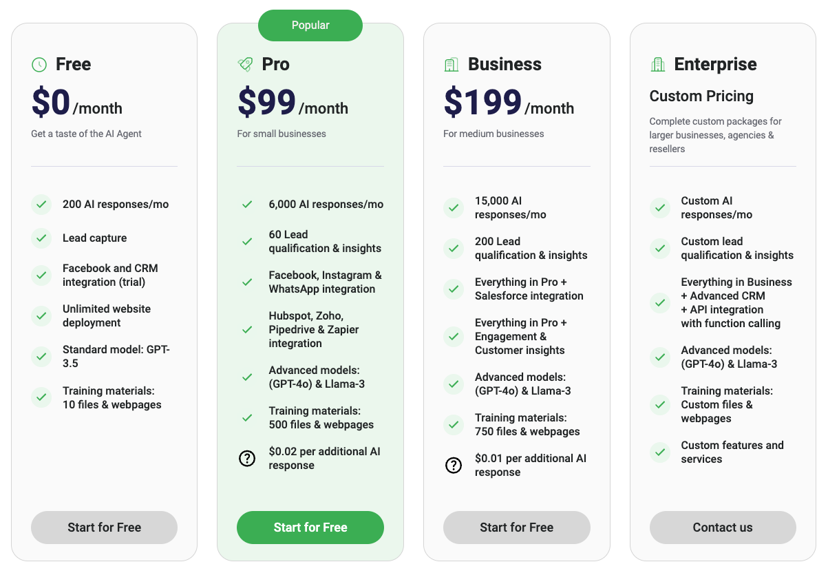 Chatsimple price plans