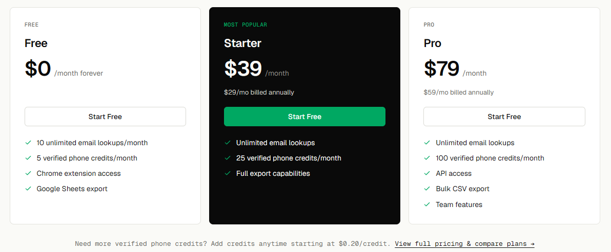 Monthly Billing