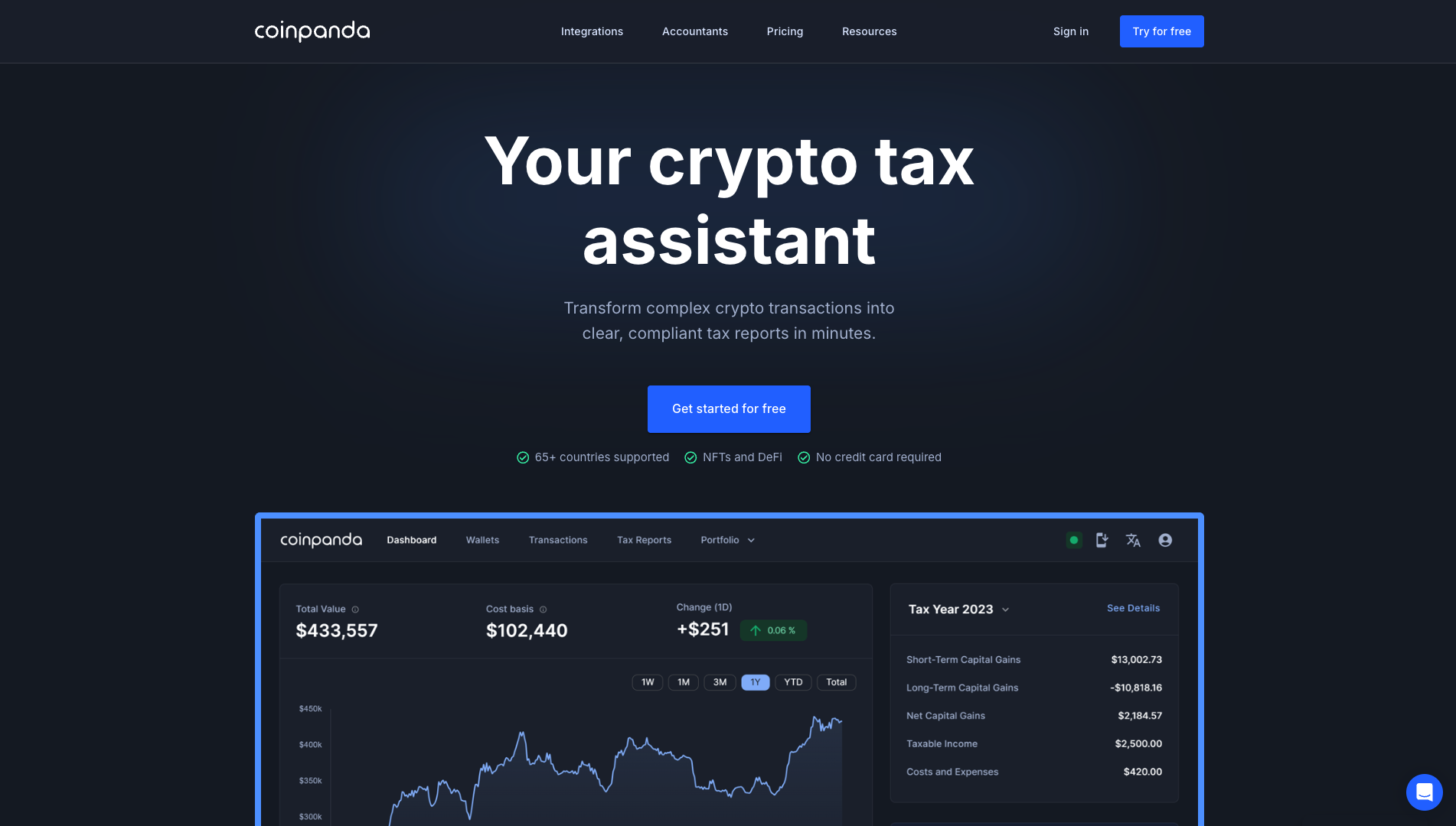 Screenshot of the Coinpanda website