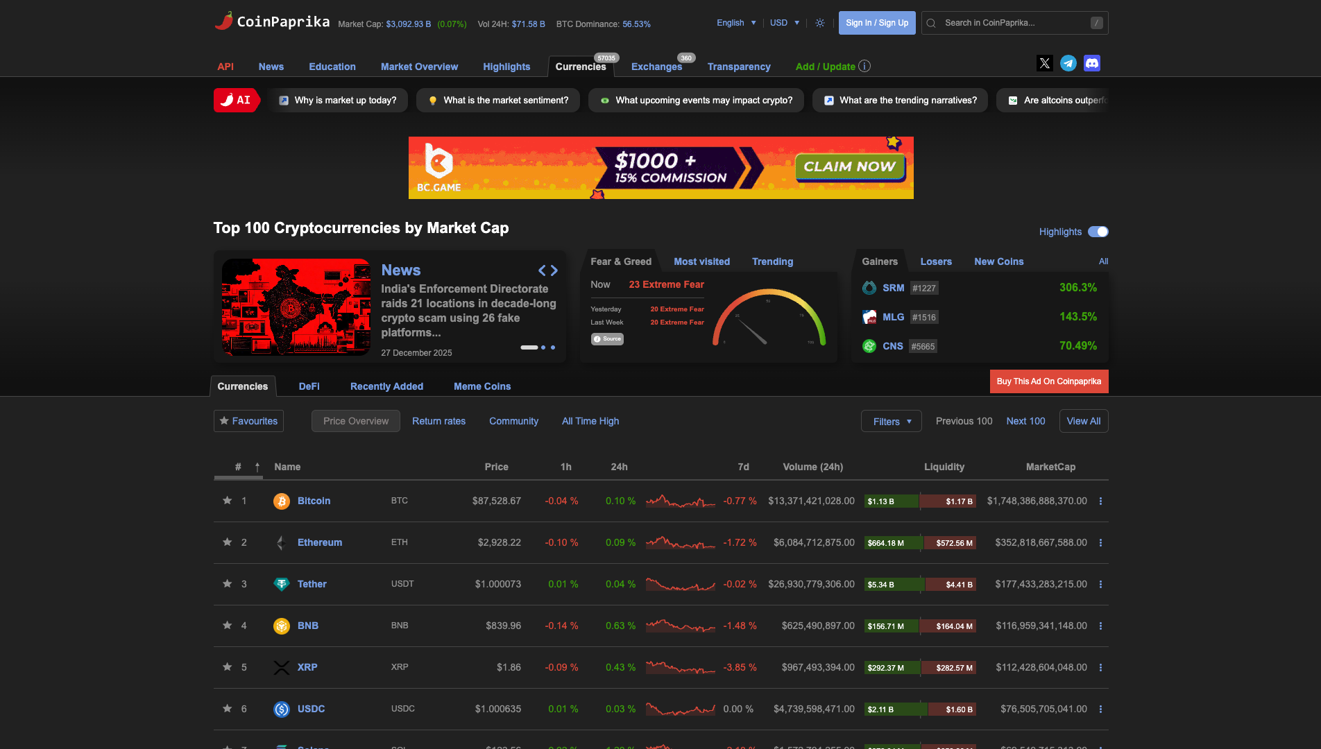 Screenshot of the Coinpaprika website