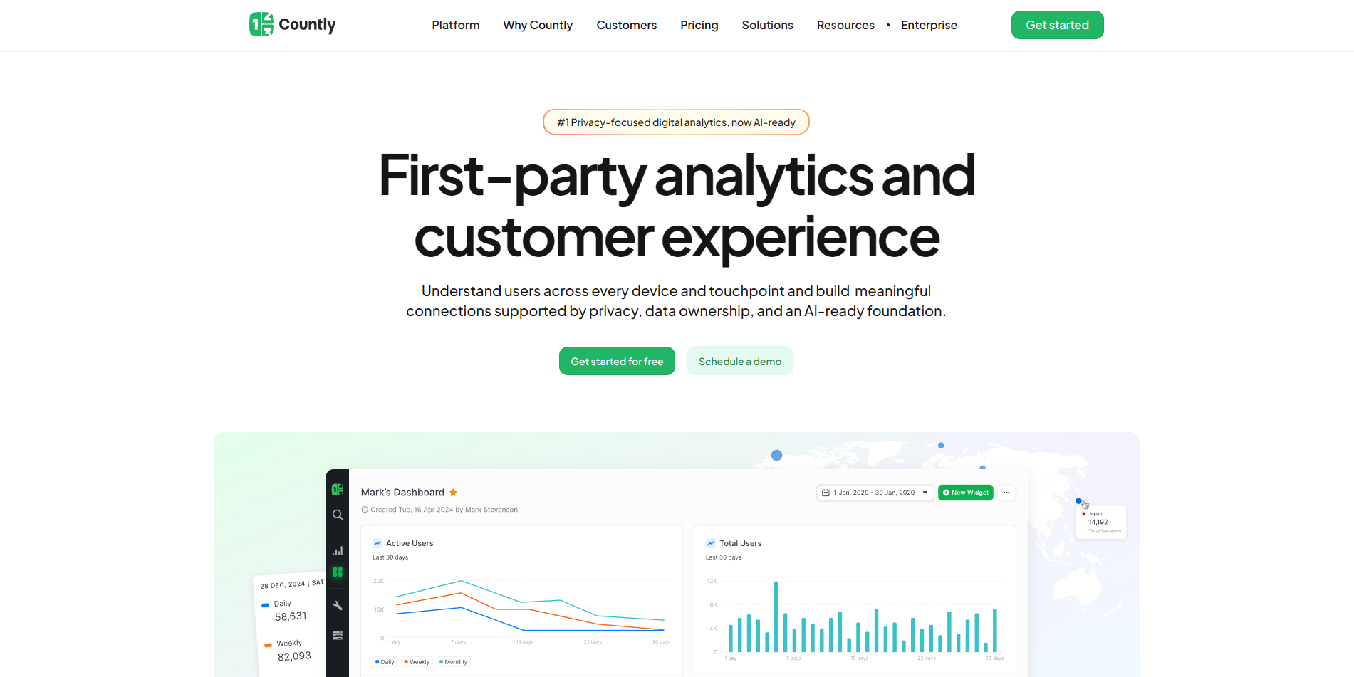 Screenshot of the Countly website