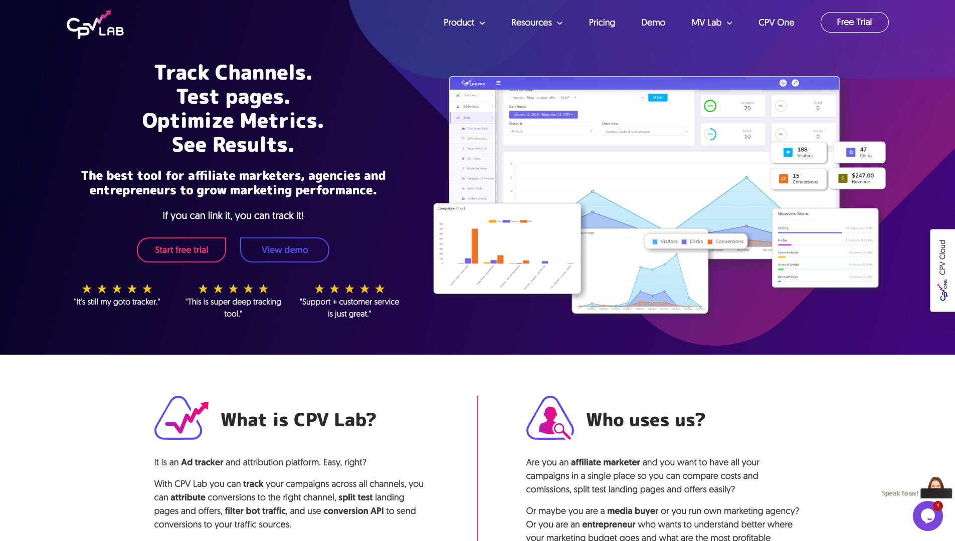 Screenshot of CPV Lab Pro Homepage