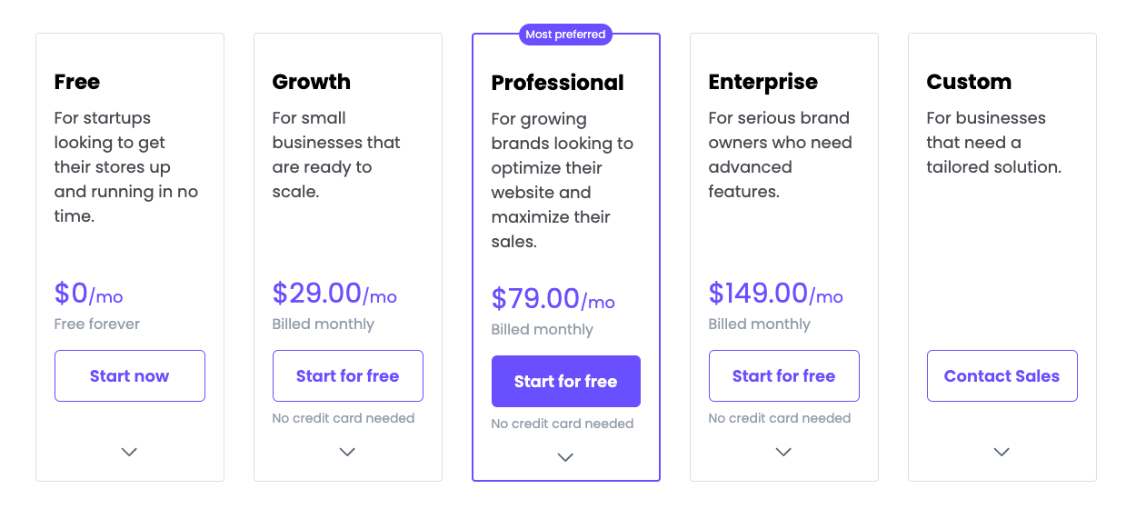 Debutify price plans