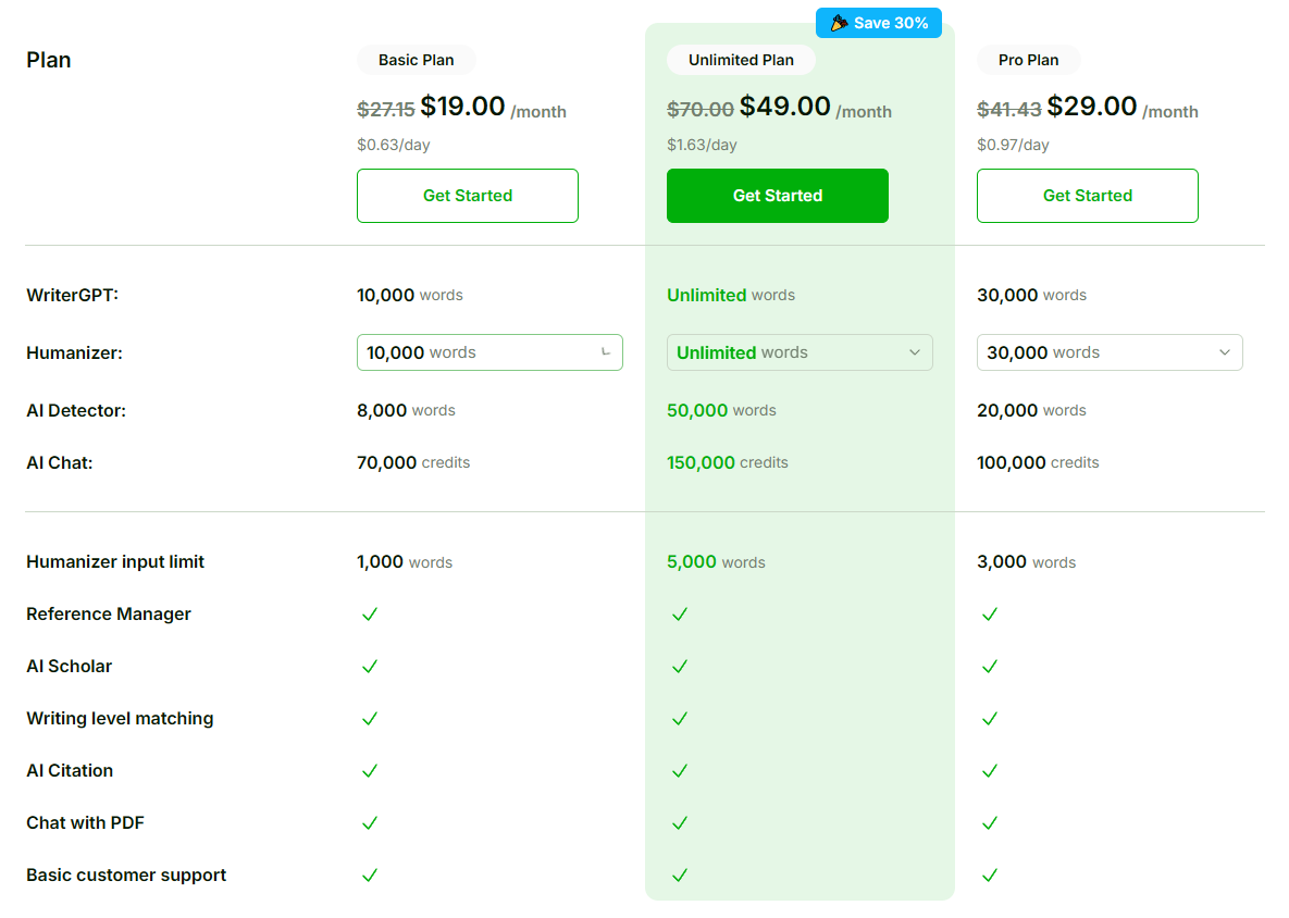 Monthly Billing