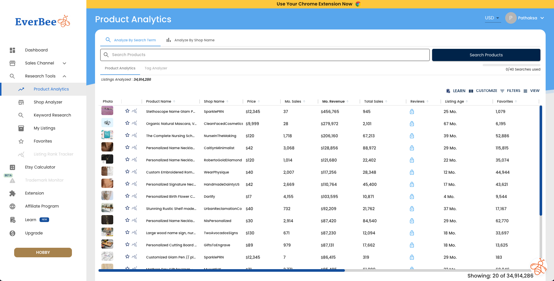 Everbee Product Analytics