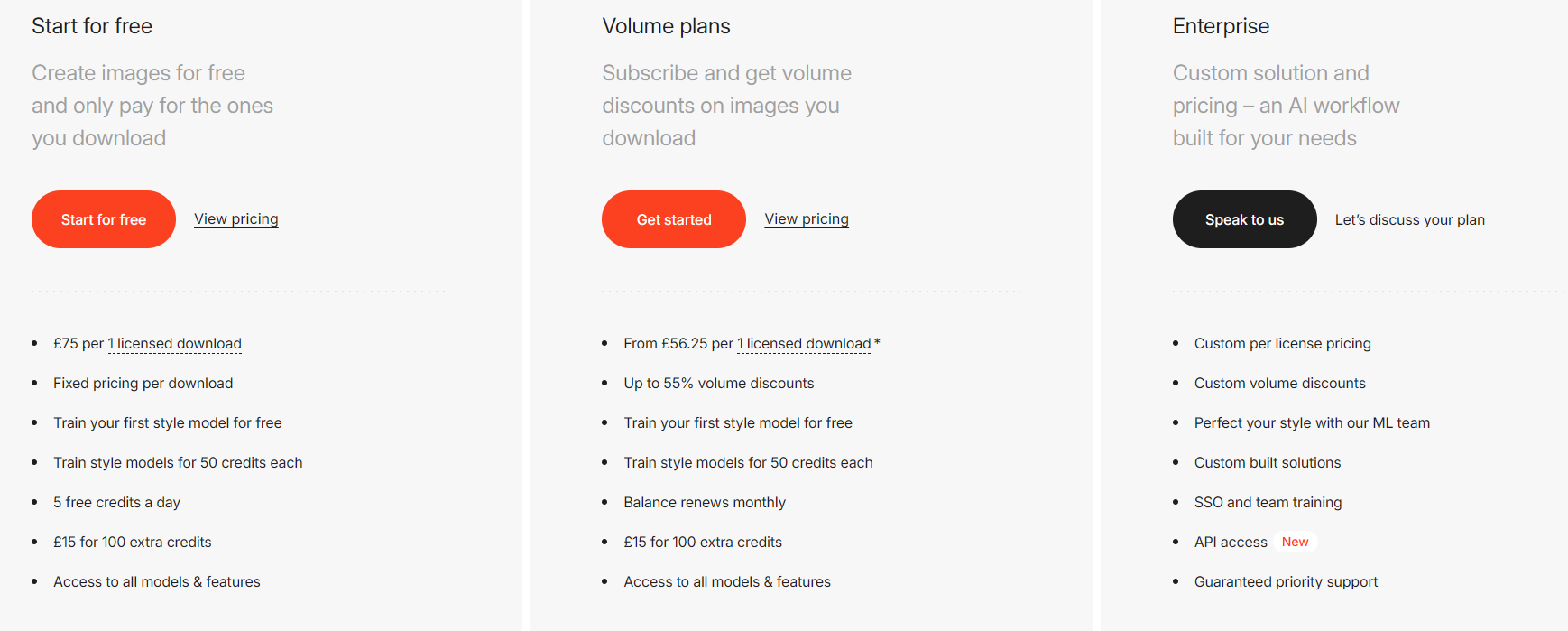 Pricing