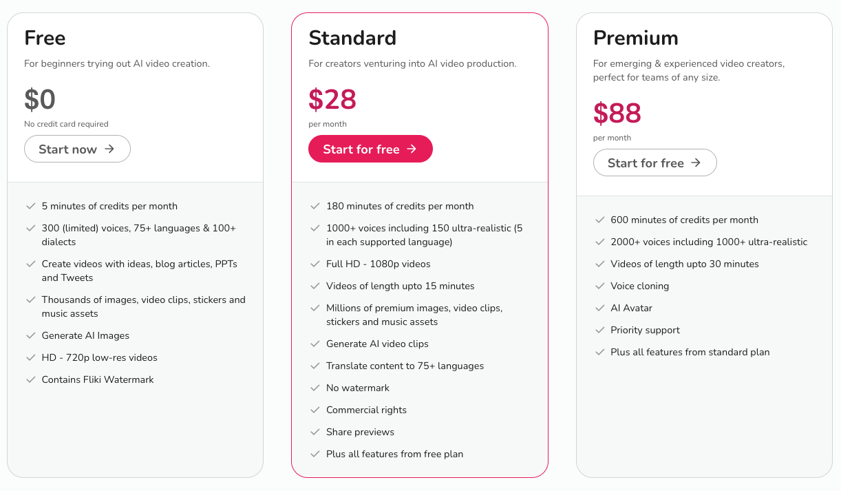 Fliki price plans