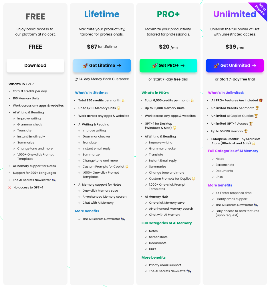 Flot AI price plans