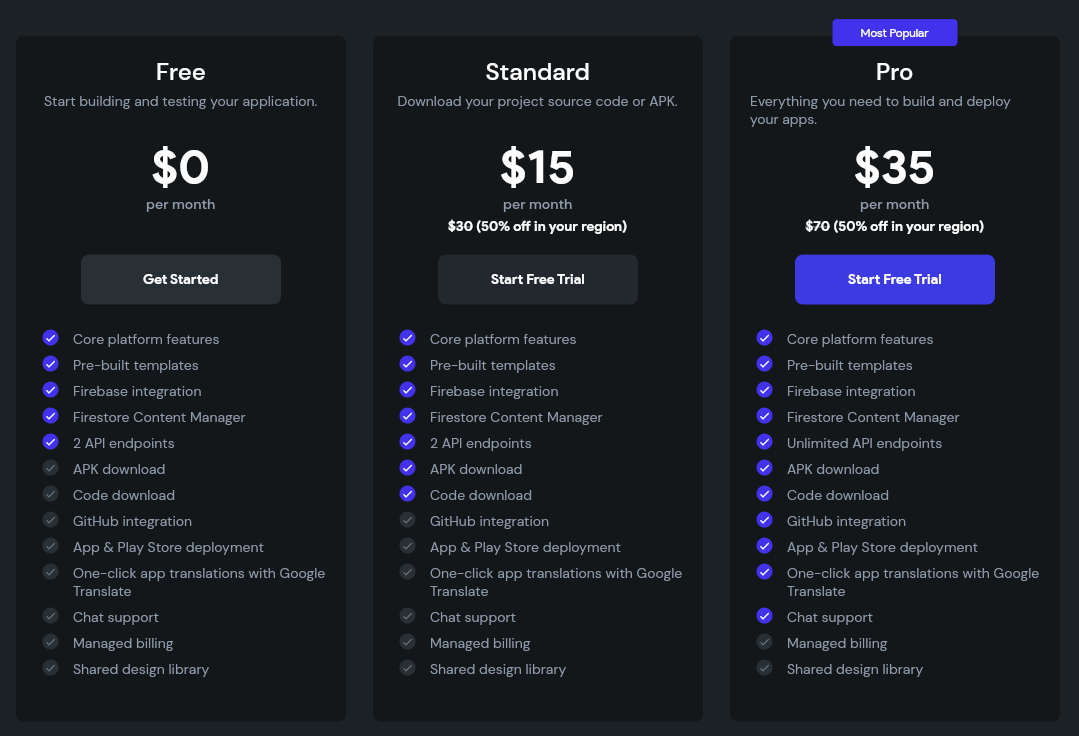 Flutterflow Pricing