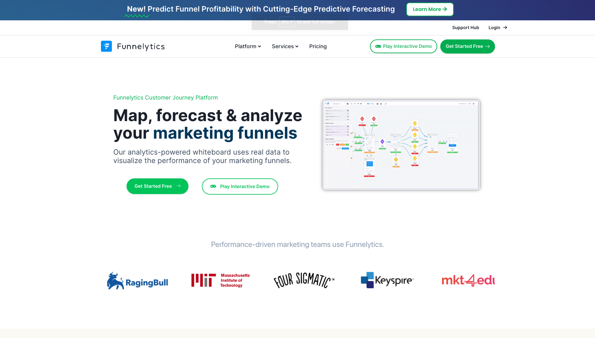 Screenshot of the Funnelytics website