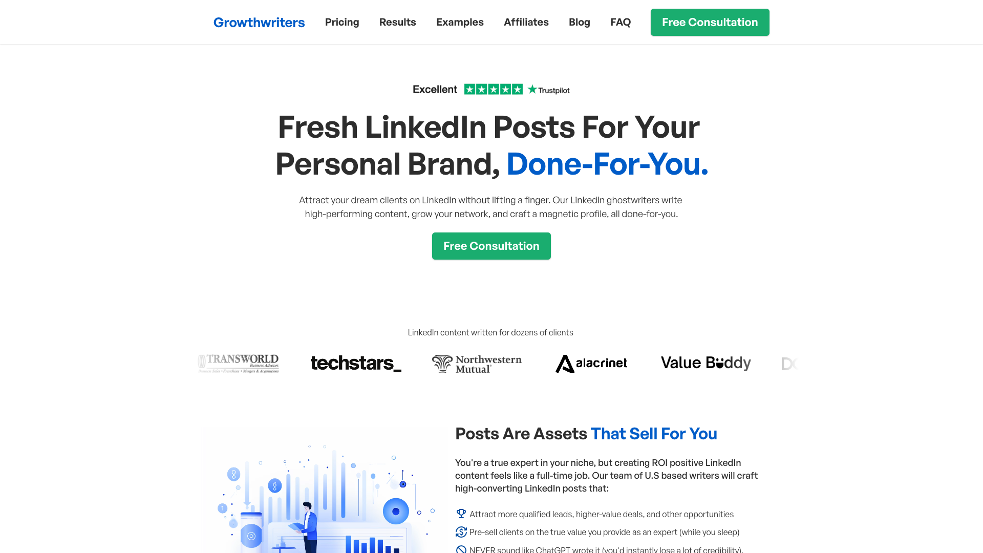 Screenshot of the Growthwriters website