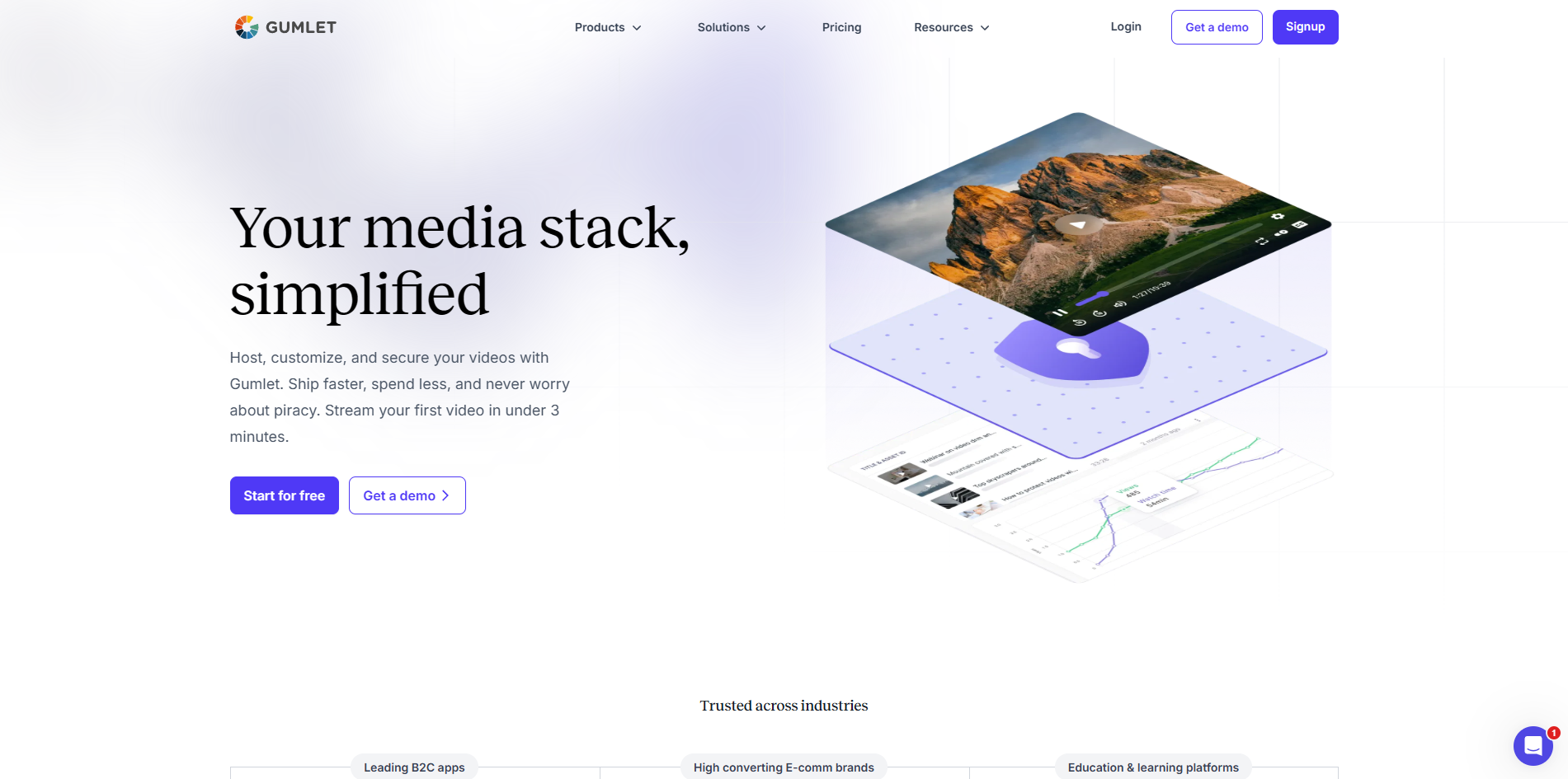 Screenshot of the Gumlet website