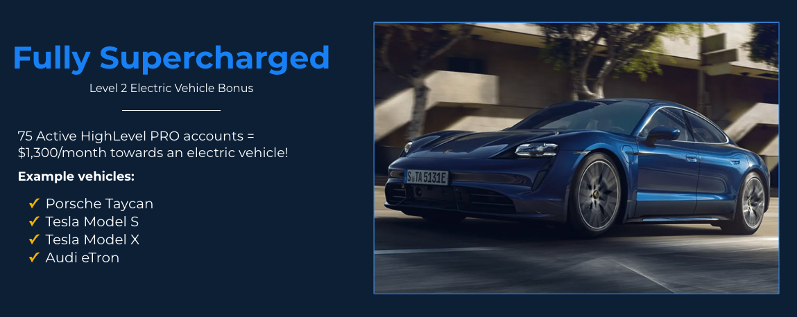 Supercharged Saas Program Rewards2