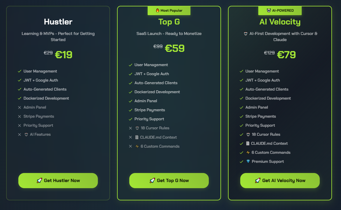 Pricing