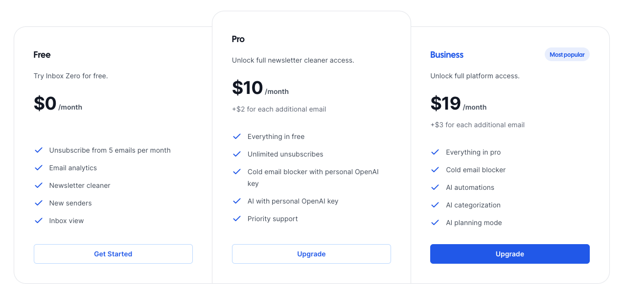 Inbox Zero price plans