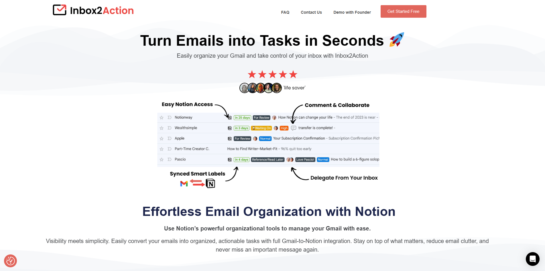 Screenshot of the Inbox2Action website