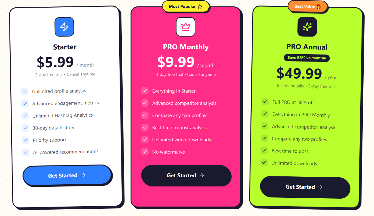 Monthly Billing