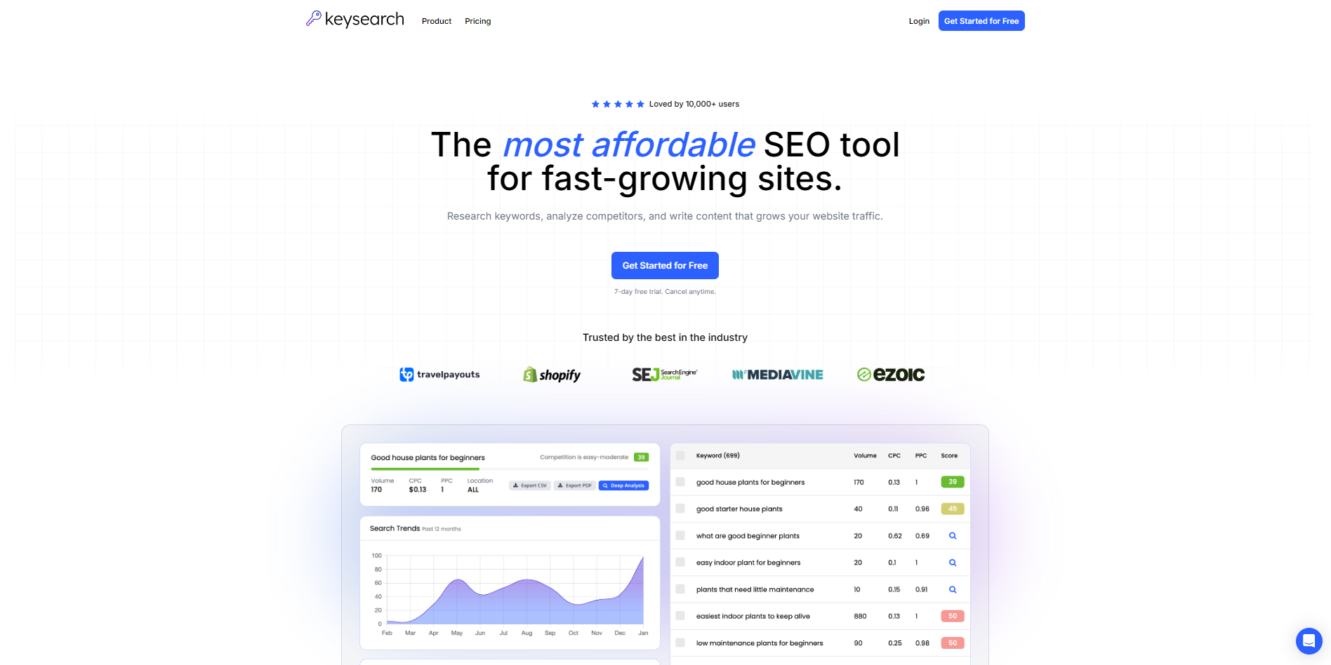 Screenshot of the Keysearch website