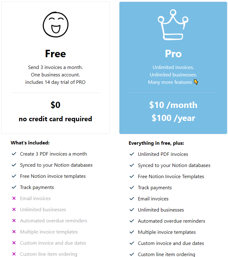 Monthly Billing