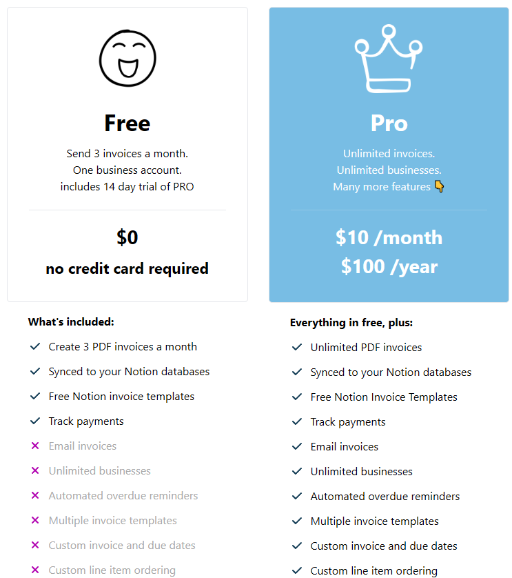 Yearly Billing