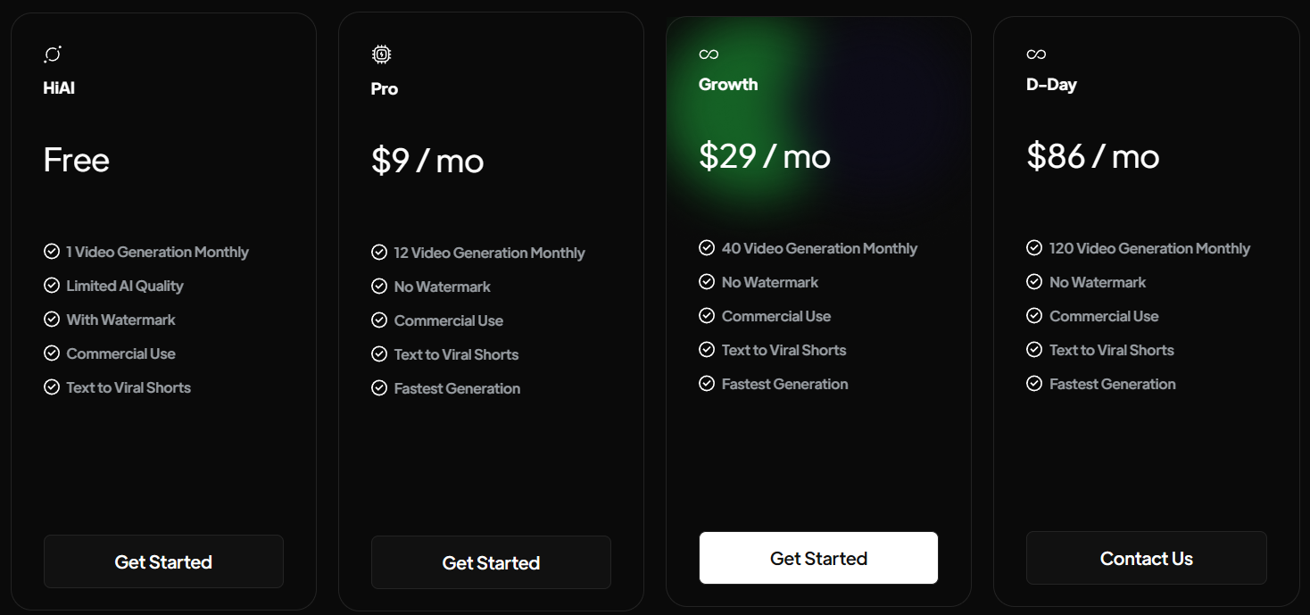 Monthly Billing