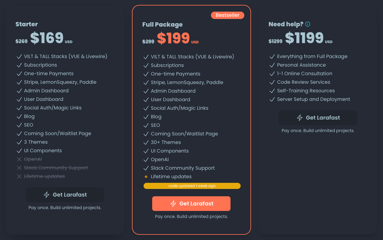 Larafast price plans