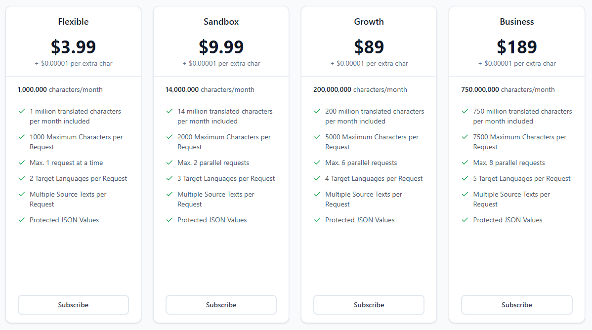 Monthly Billing
