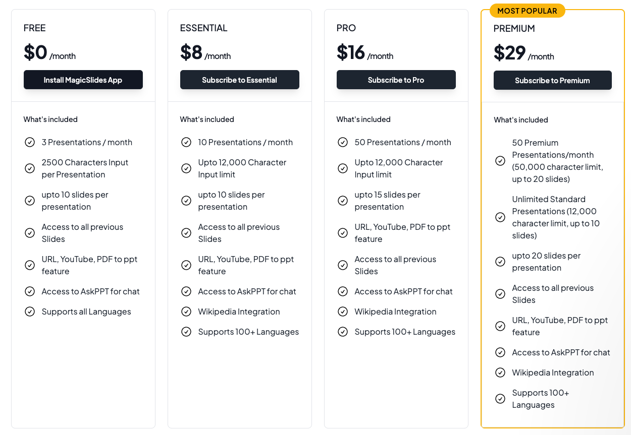 Screenshot of the MagicSlides website