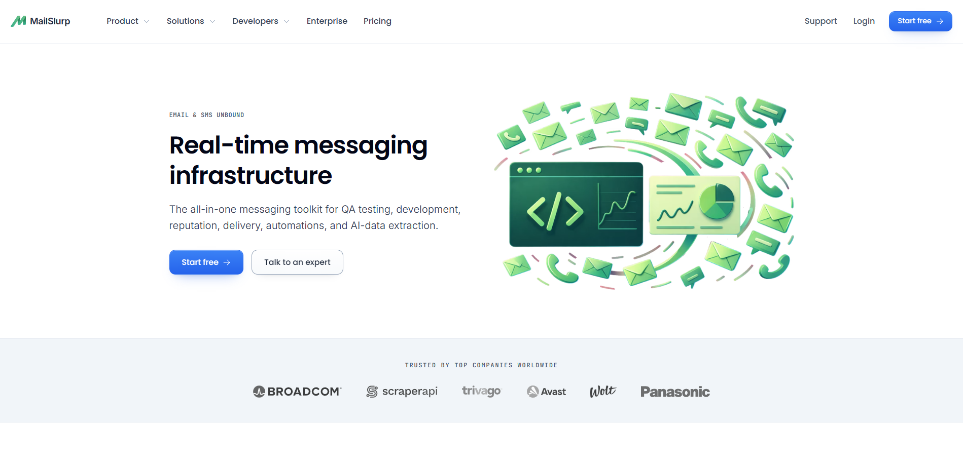 Screenshot of the MailSlurp website