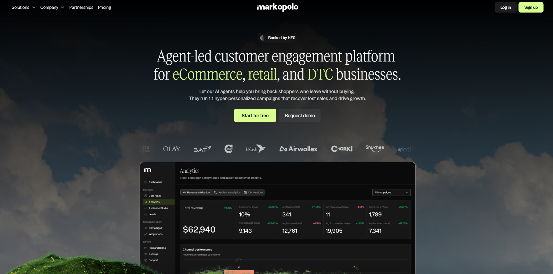 Screenshot of the Markopolo AI website