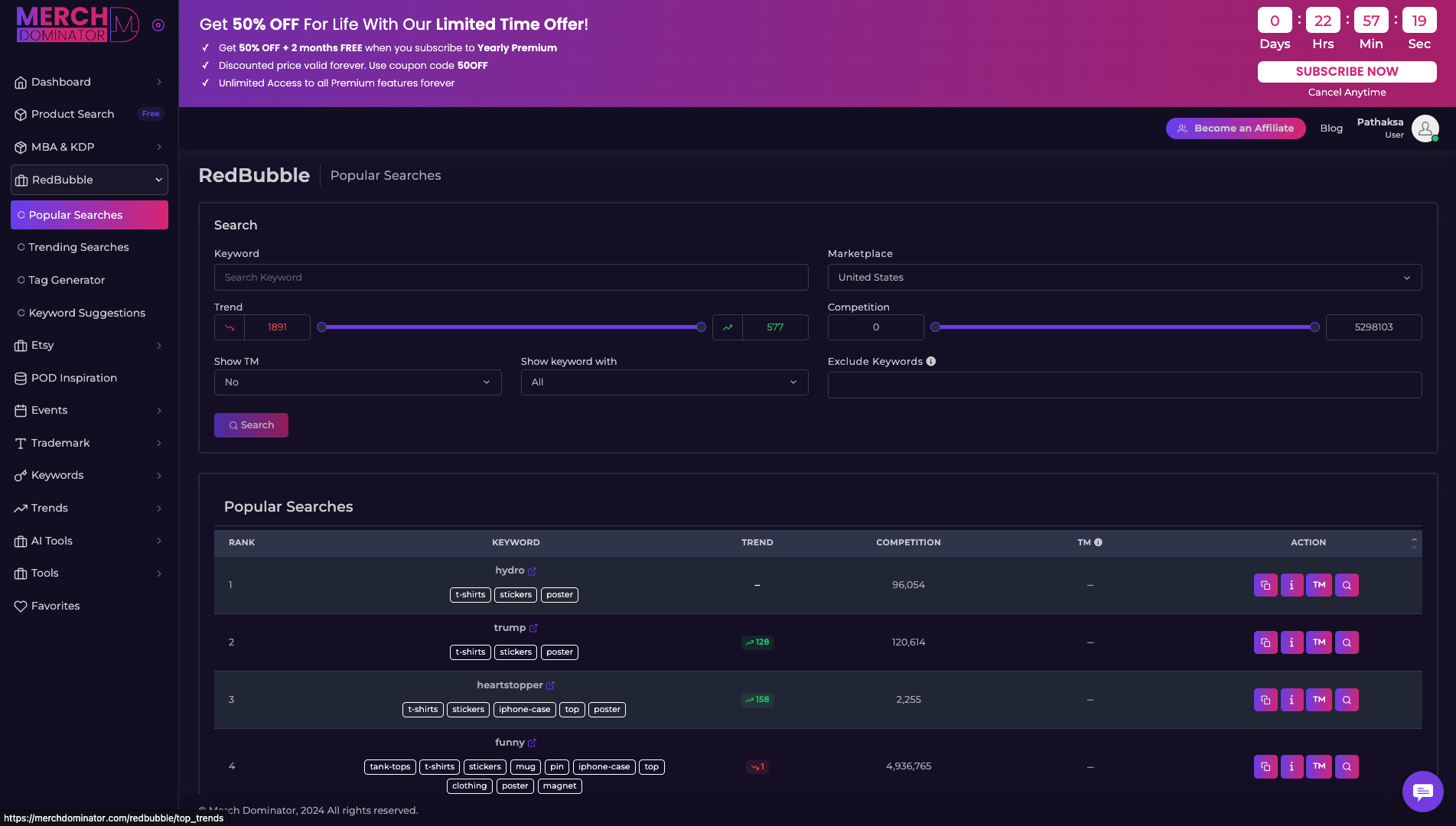 Redbubble Popular Searches