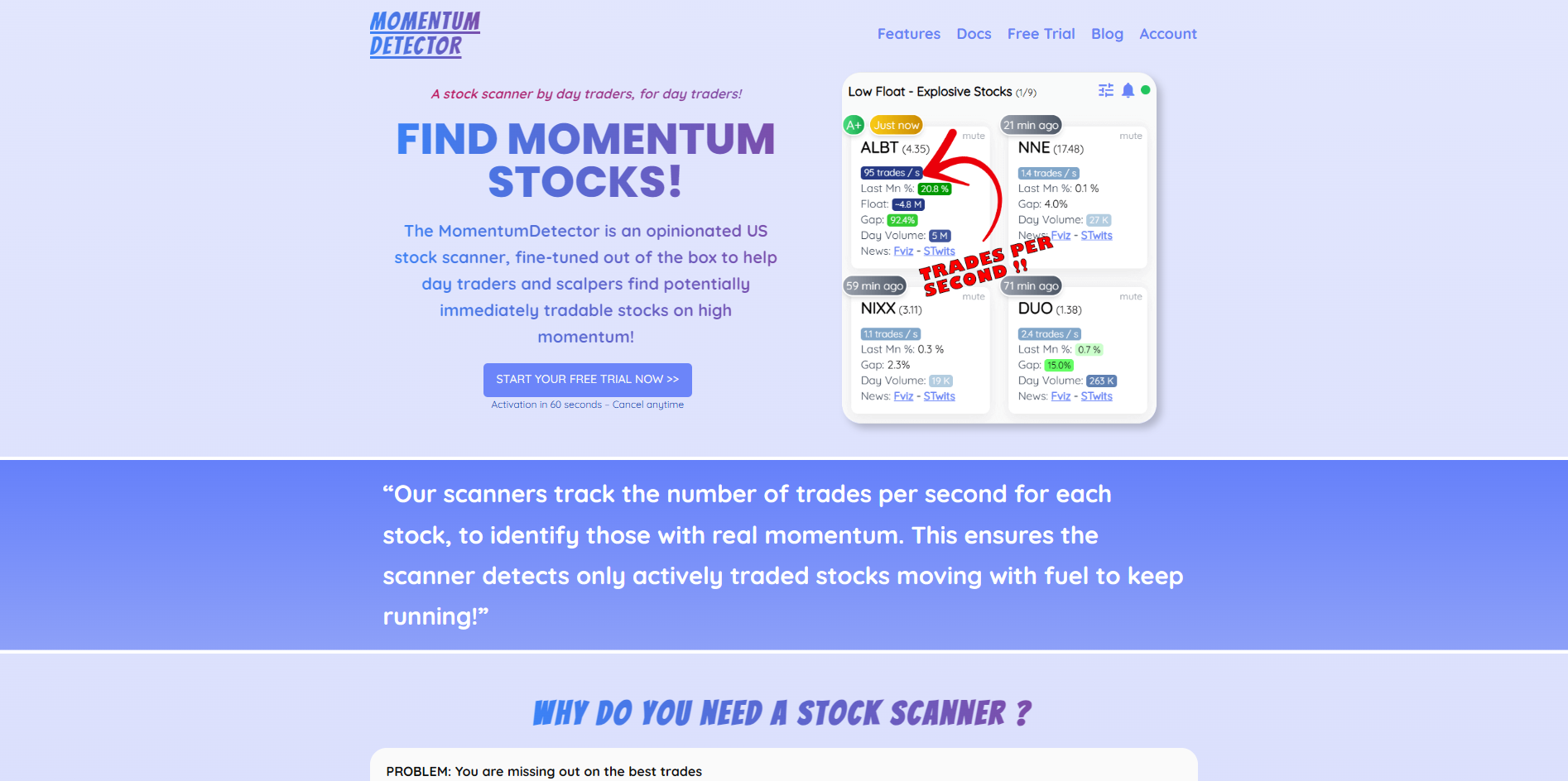 Screenshot of the Momentum Detector website