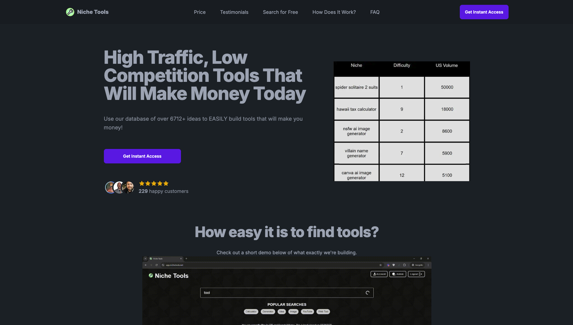 Screenshot of the Niche Tools website