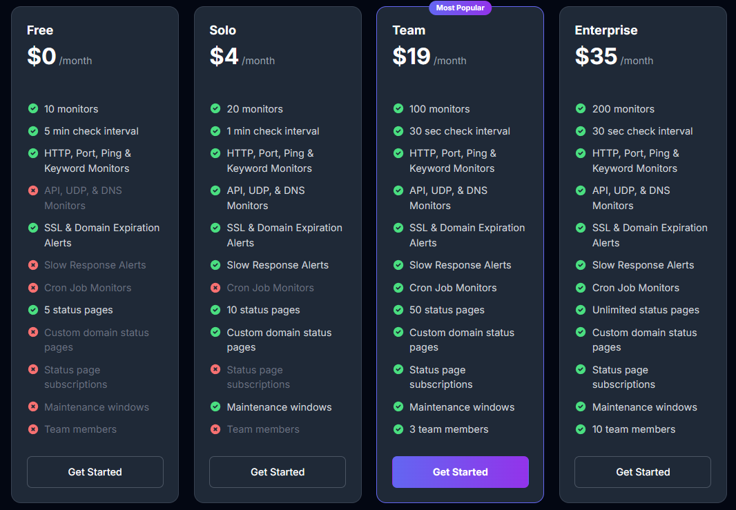 Monthly Billing